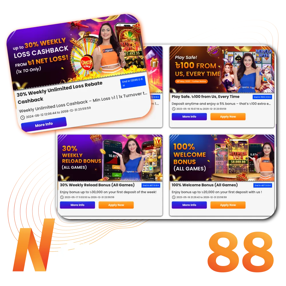 Nagad88 bonuses and promotions.